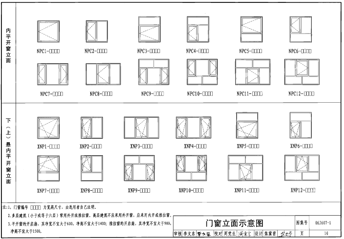 06J607-1建筑节能门窗(一)图集